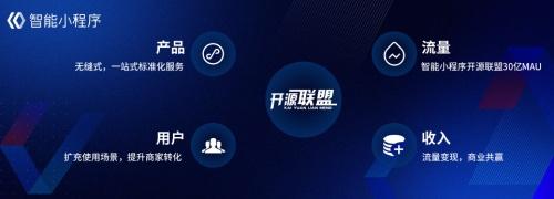 左手流量右手場景百度智能小程序為開發者另辟蹊徑!