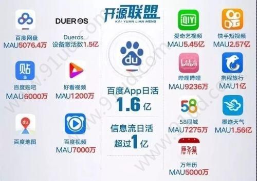 競(jìng)爭(zhēng)扶持與流量微信小程序平臺(tái)可能并非開發(fā)者最佳選擇!