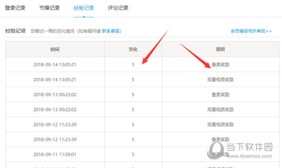 嗶哩嗶哩怎么獲得經驗 快速經驗值途徑