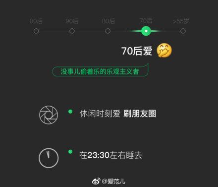2018微信年度數據報告分享