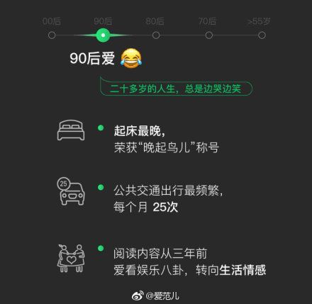 2018微信年度數據報告分享