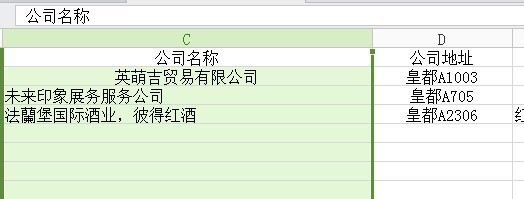WPS中表格變寬具體操作方法