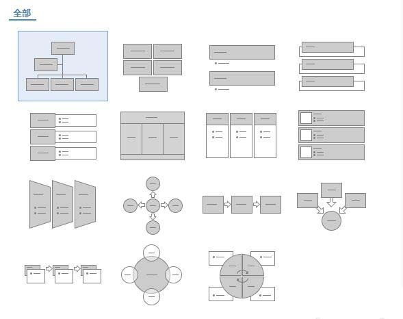 使用WPS制作出好看流程結構圖具體操作方法