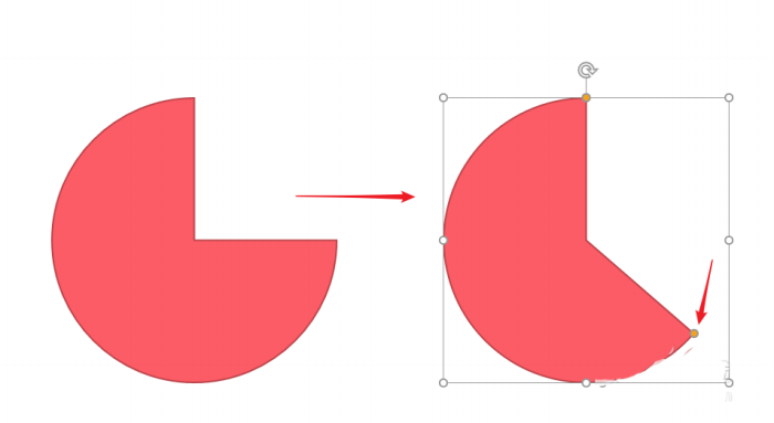 PPT制作出不完整餅圖示意圖具體操作方法