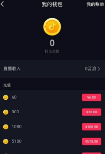 抖音獨(dú)角獸價(jià)格是多少？ 抖音獨(dú)角獸如何購(gòu)買(mǎi)？