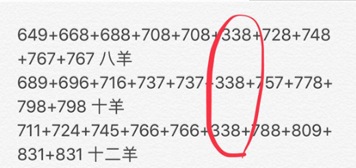微信損友圈羊作用介紹 微信損友圈里的羊有哪些用