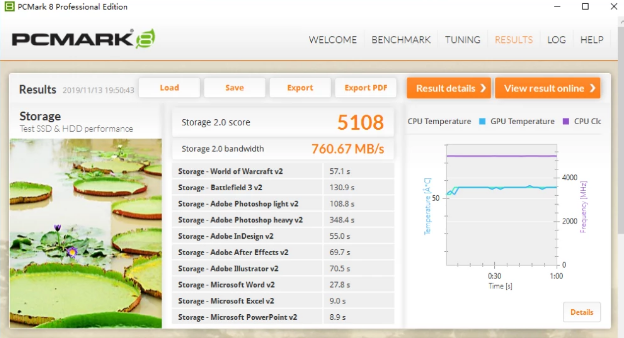 win101909版本有什么bug詳細介紹