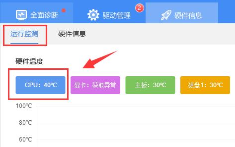 win11查看cpu溫度教程