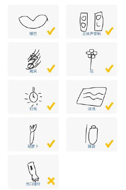 微信猜畫小歌題目畫法是什么？微信猜畫小歌題目畫法攻略介紹！