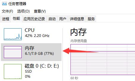 win11內(nèi)存占用比win10高詳細(xì)介紹