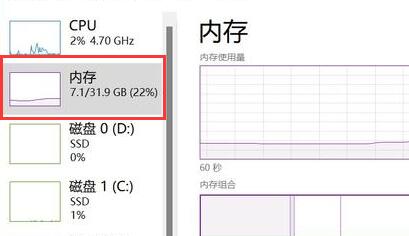 win11內(nèi)存8g是否夠用詳情