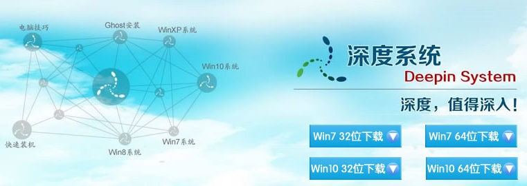 深度技術(shù)的win10系統(tǒng)是否好用詳情