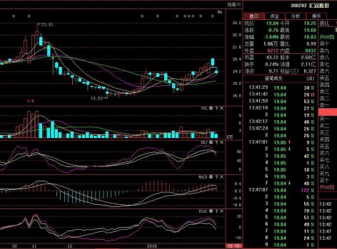 微軟win11發(fā)布會(huì)受益股票介紹