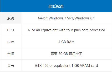 win7能不能玩惡靈附身詳情