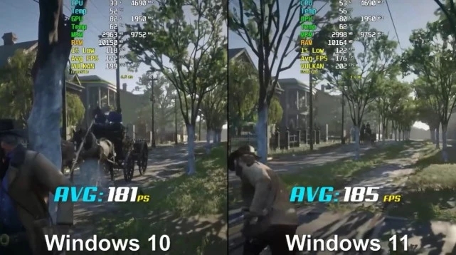 win11能否玩荒野大鏢客詳情