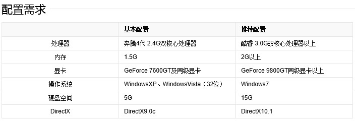 win11是否可以玩逆戰詳情