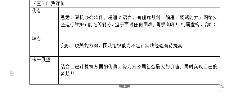 使用wps制作出漂亮個人簡歷具體操作方法