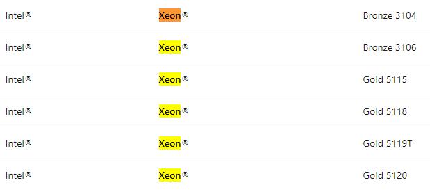 老至強是否能裝win11詳情