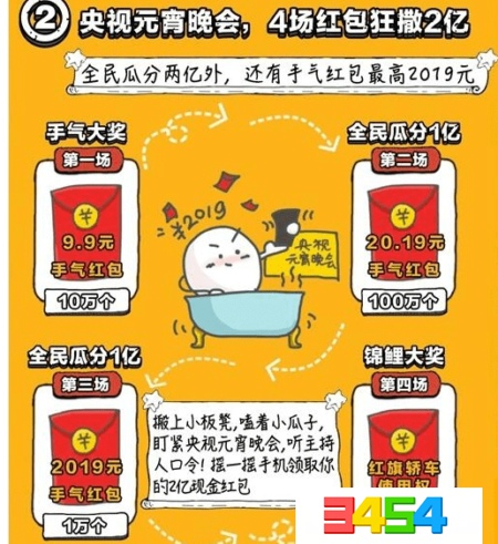 百度元宵晚會錦鯉大獎怎么領 錦鯉大獎領取方法介紹