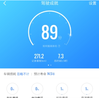高德地圖駕駛成就查看方法介紹 駕駛成就如何查看
