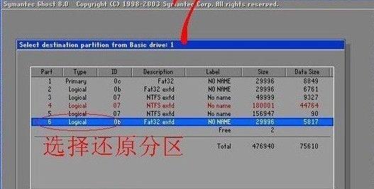 win7ghost鏡像文件安裝方法