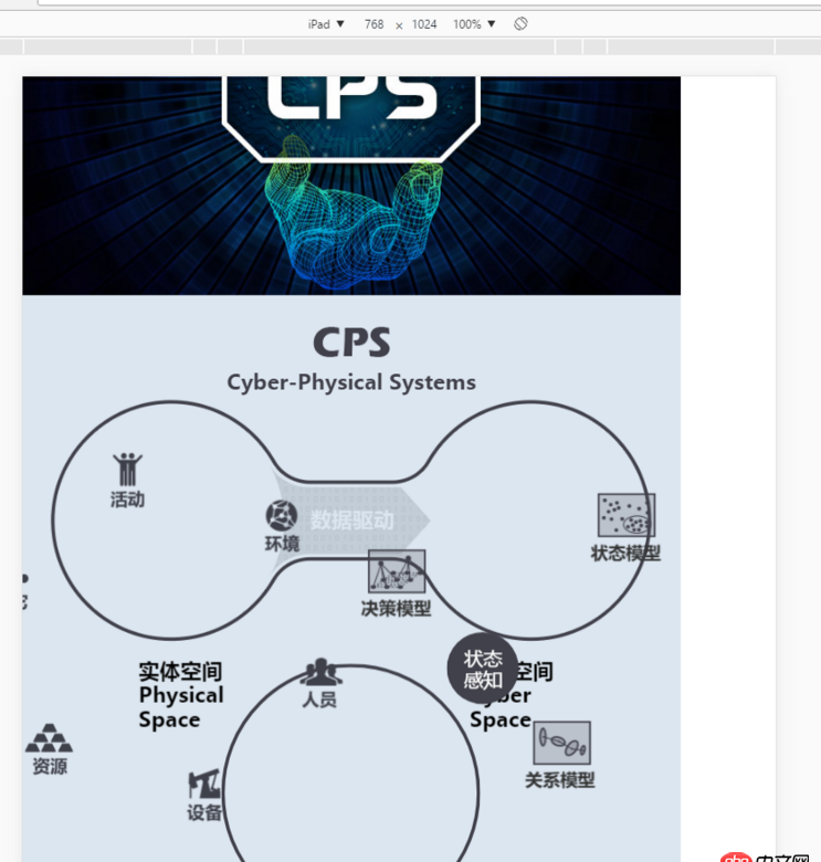 javascript - 移動端自適應