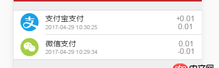 javascript - vue.js 中2個(gè)v-if 怎么處理？