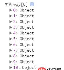 javascript - 新組成的數組打印出來出現問題,里面有對象,但長度為空