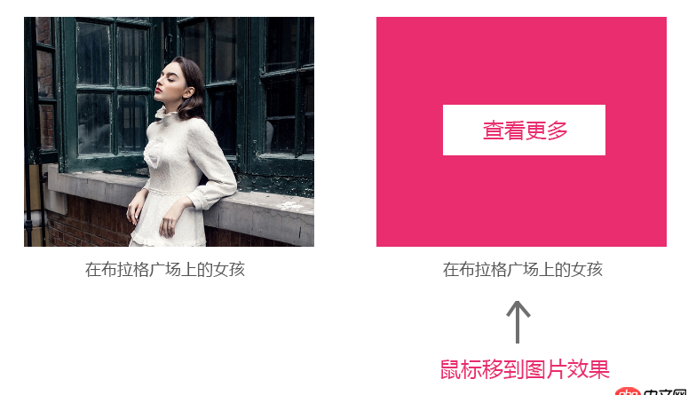 javascript - 怎么在DIV圖片上加個DIV,并帶有按鈕鏈接呢？