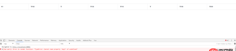 javascript - iview 自定義列頭顯示內容 問題(快上車,準備發車了)