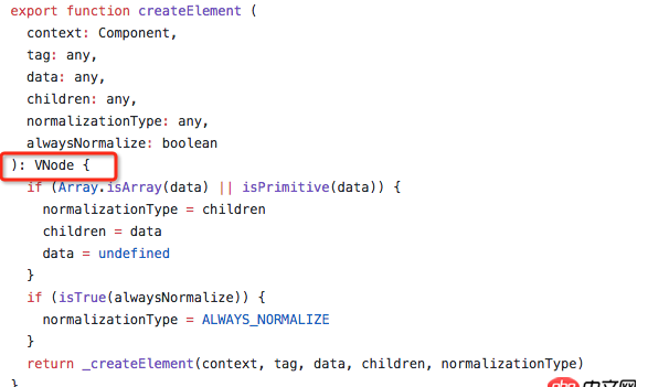 javascript - 請問一下紅框里的冒號是什么意思