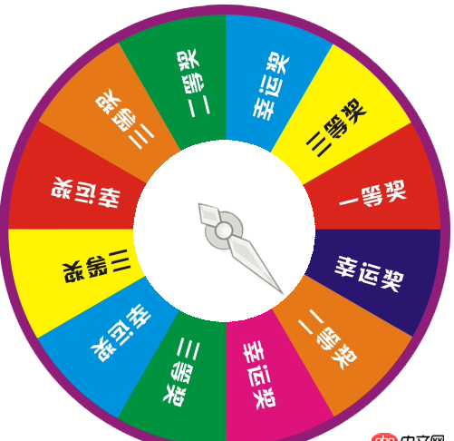 javascript - 關于canvas旋轉