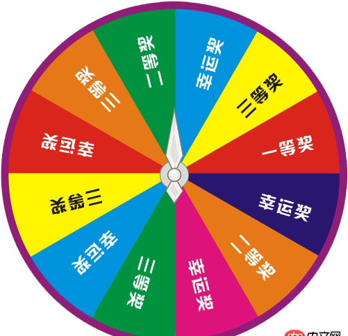 javascript - 關于canvas旋轉