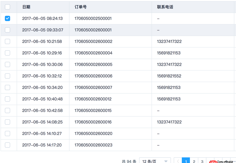javascript - 在使用 vue.js element ui的時候 怎么樣保留table翻頁后check的值?