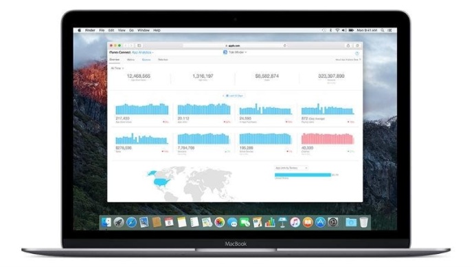 2017年排名前11的iOS應用分析工具