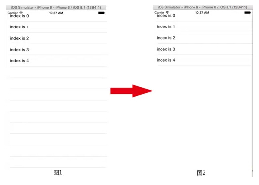iOS開發的一些奇巧淫技