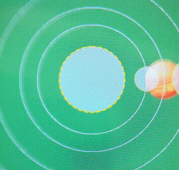 android自定義view實現圓周運動