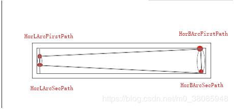 Android自定義控制條效果