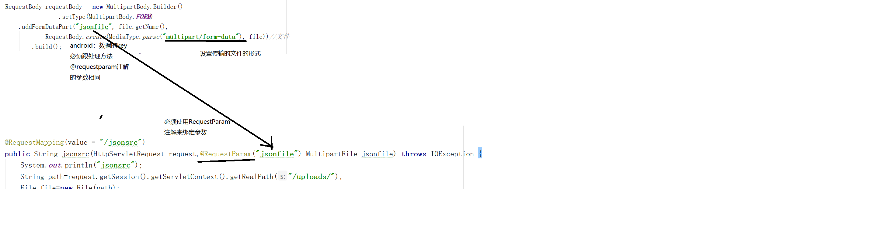 Android :okhttp+Springmvc文件解析器實(shí)現(xiàn)android向服務(wù)器上傳照片