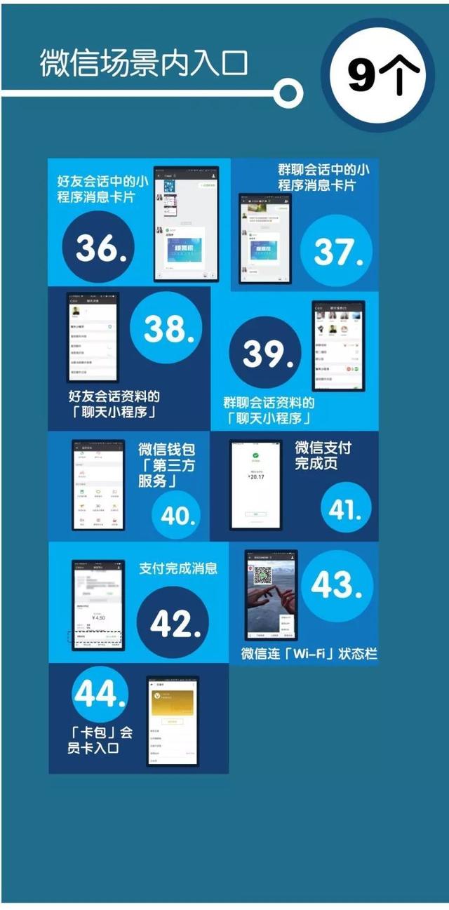 微信在任務欄添加我的小程序是真的嗎？微信在任務欄添加我的小程序是否是真的？