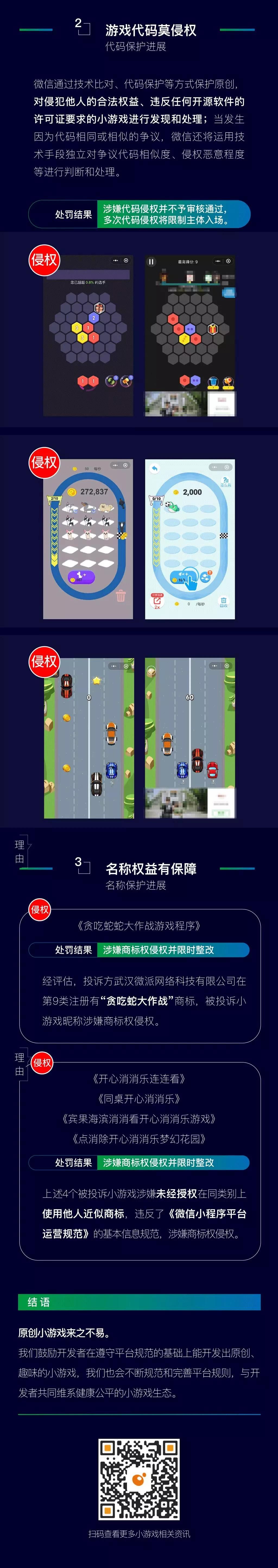 微信小游戲侵權處理報告是什么樣的?微信小游戲侵權處理報告介紹!