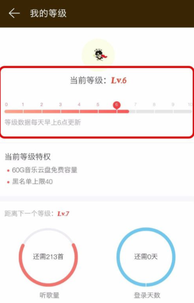 網易云音樂APP刷等級詳細操作教程
