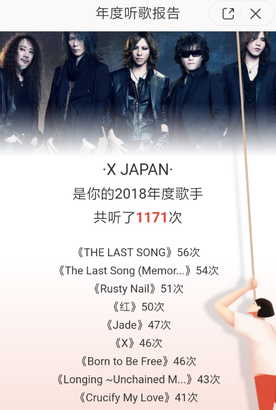 網易云音樂中如何查看年度報告 具體操作流程