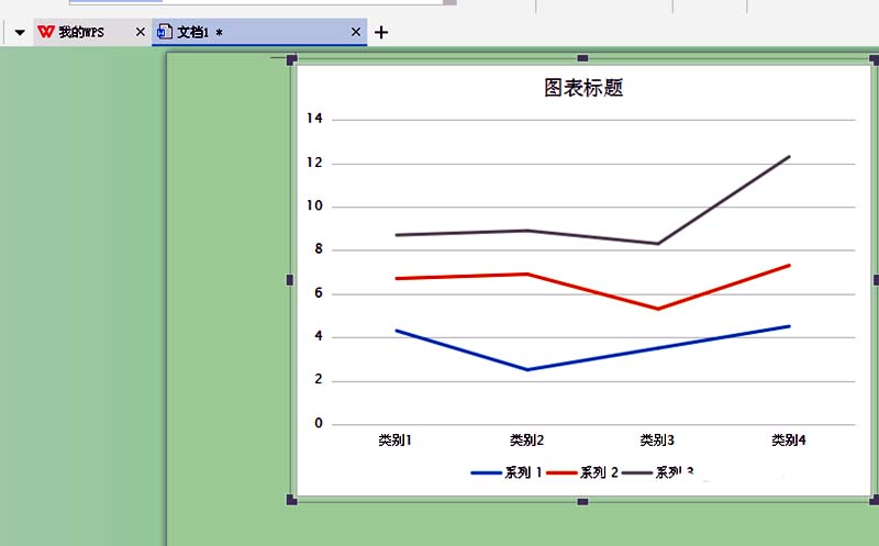 WPS中如何插入折線圖 具體操作流程