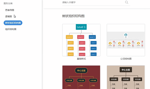 word如何做思維導(dǎo)圖 具體操作步驟