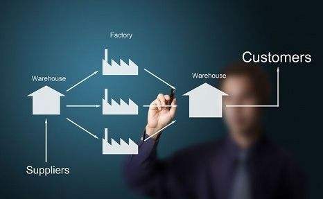 微信小程序開店方法是?微信小程序開店方法介紹!