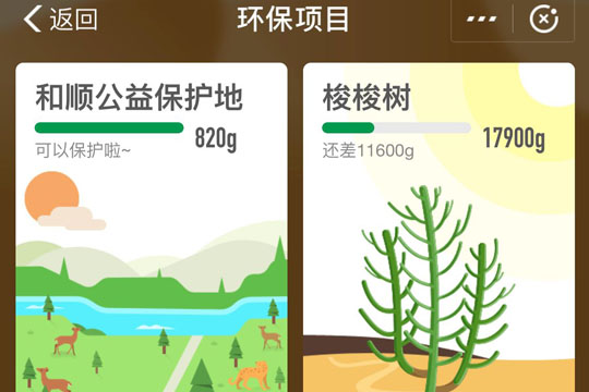 支付寶和順保護(hù)地如何領(lǐng)?。恐Ц秾毢晚槺Ｗo(hù)地領(lǐng)取方法教程解答！