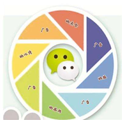 什么是微信朋友圈本地推廣?微信朋友圈本地推廣介紹！