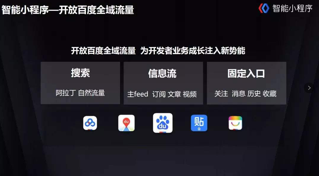 百度智能小游戲來臨小游戲風蓄勢待發！