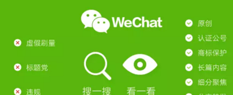 微信看一看發表文章方法是什么？微信看一看發表文章攻略介紹！
